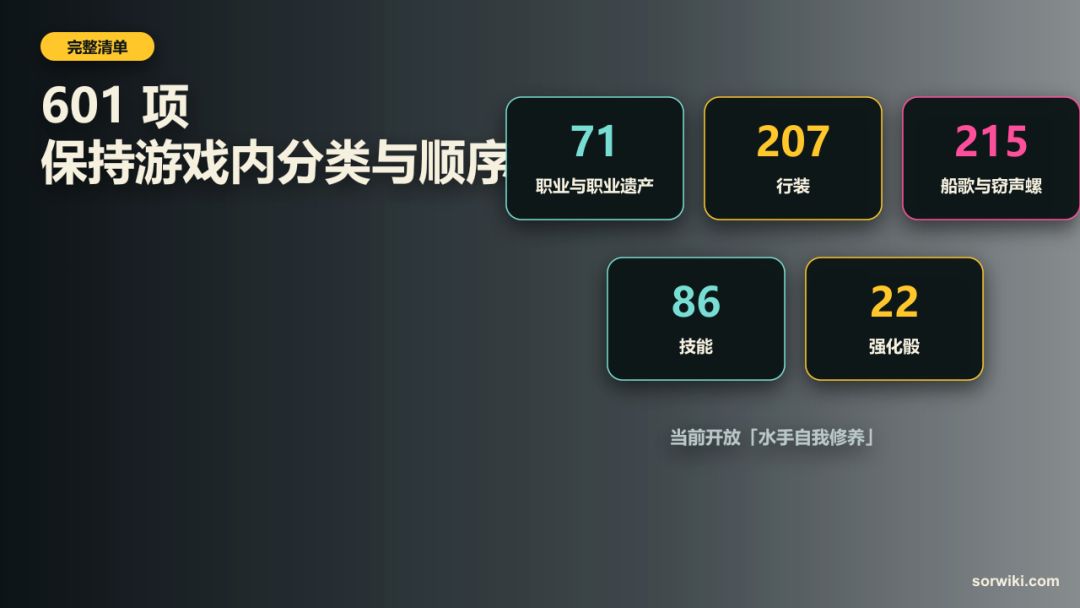 正经人日记上线:一键查漏 3
