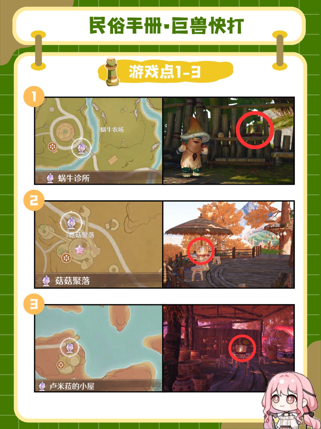 伊赞之土•民俗手册全攻略（巨兽快打） 3
