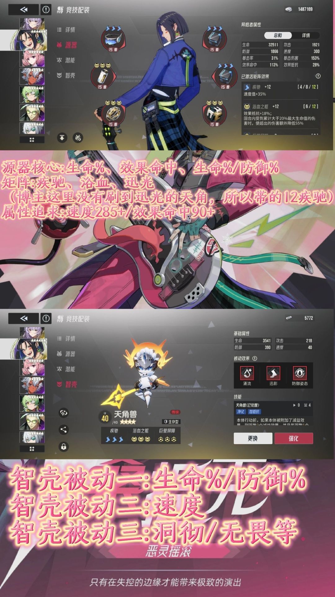 【伊瑟ss2攻略】桑提克竞技配置推荐。 2