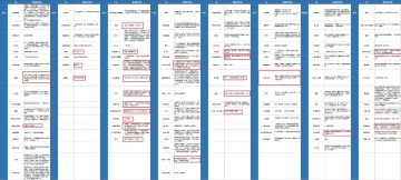 一个误以为锡河岛树洞有值钱线索的大冤种