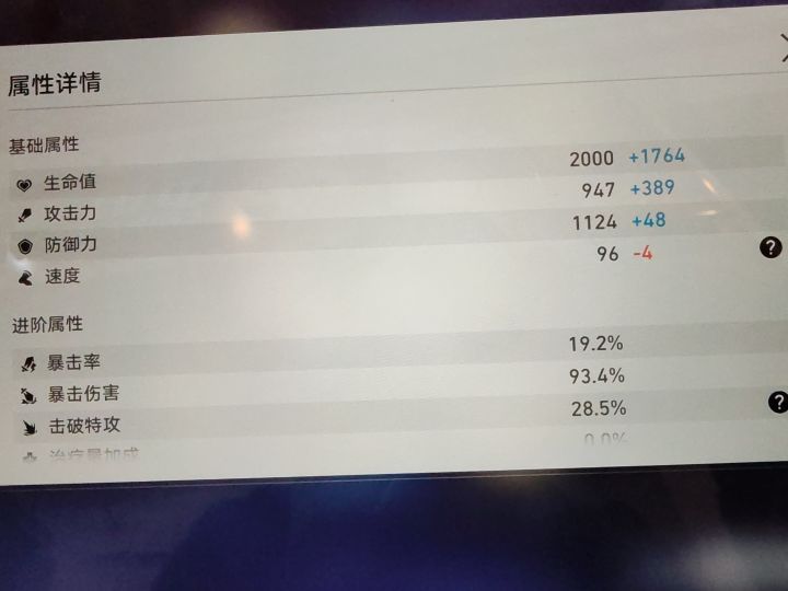 之前没有穿遗器，怎么穿了之后还负增长啊[表情_震惊]
难道是因为这些对缇宝老师来说太重了吗[表情_死机]
（是的，是随手拍屏）截图