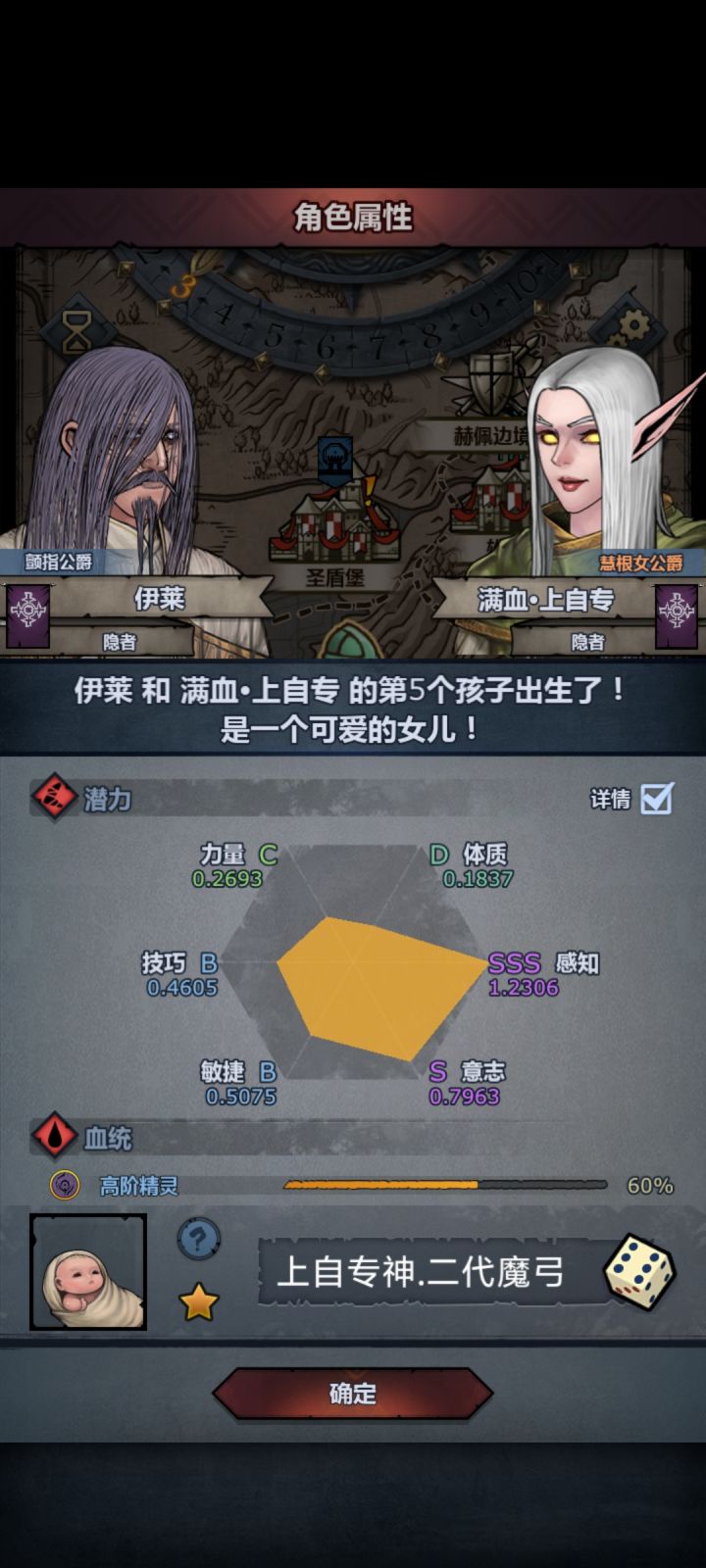 今日份上自专神[表情_流口水]截图