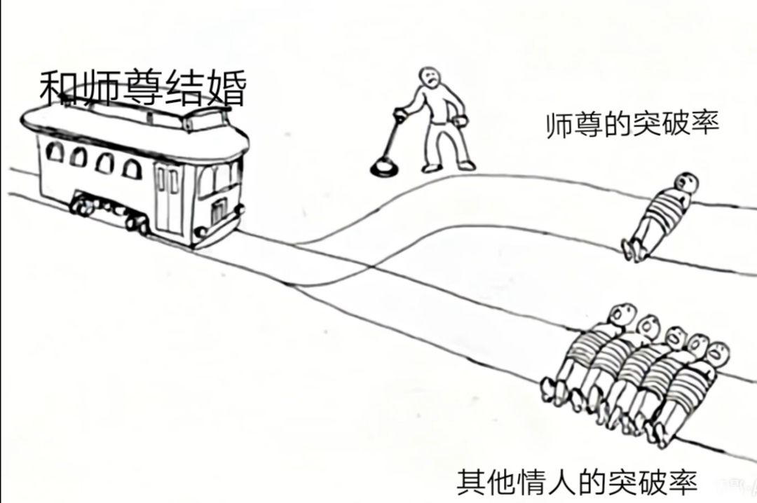 无内鬼,来点药王谷梗图( 2