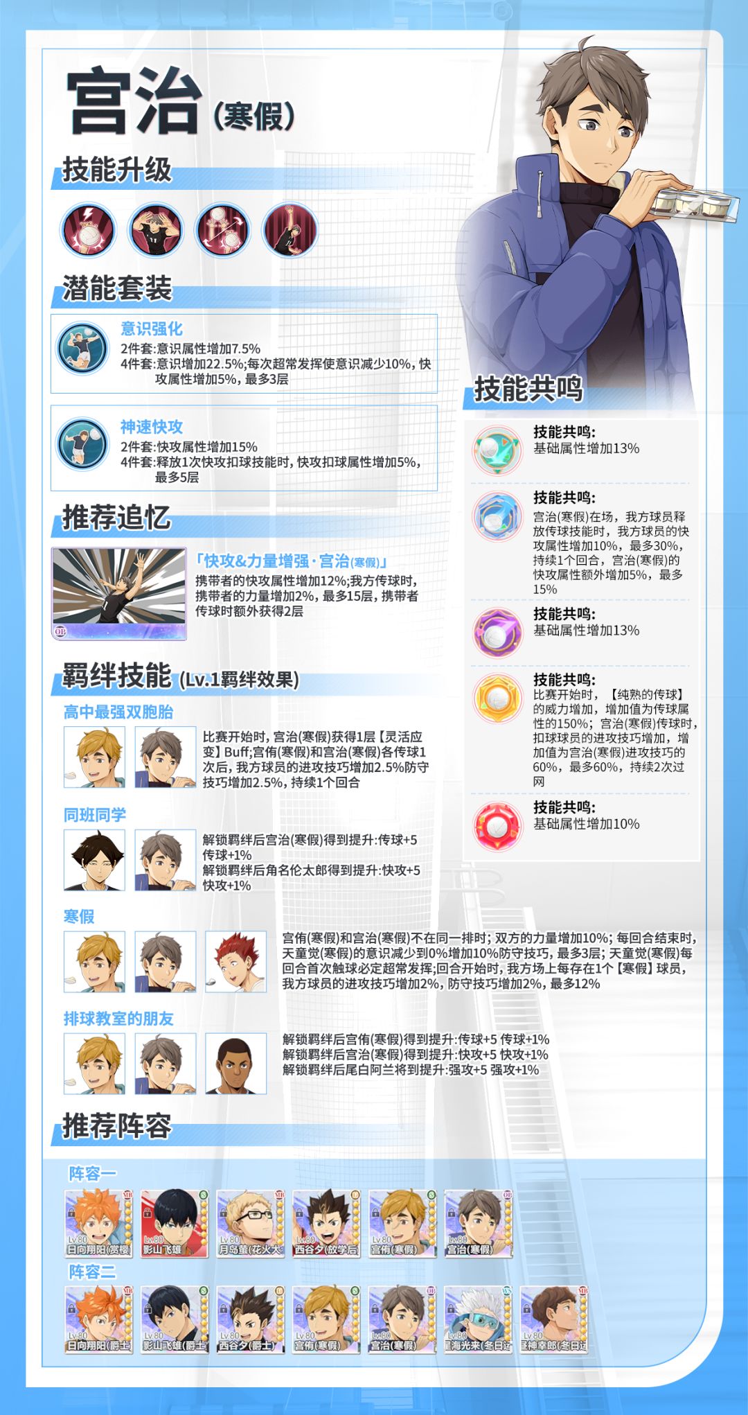 宫治截图