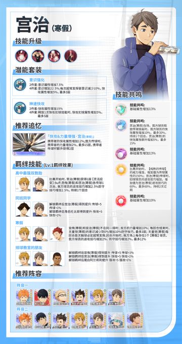 SP球员宫治（寒假）复刻｜攻略一图轻松上手