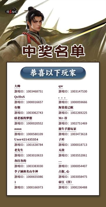 《捕盗行纪》| 无尽噩梦6 | 中奖名单