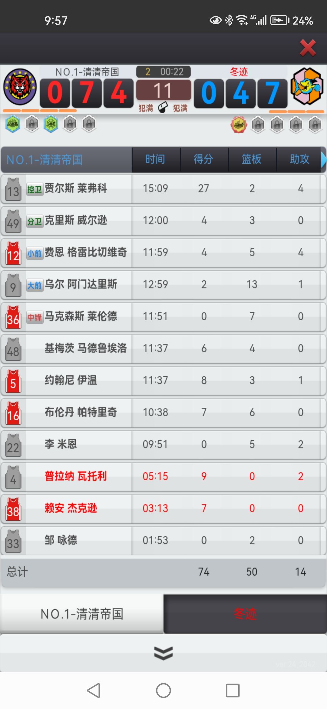 这伤病率是玩人么? 1