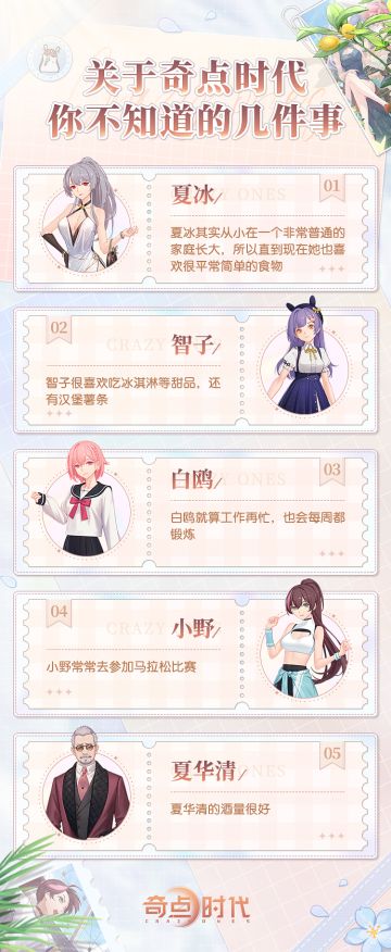 ​关于奇点时代你不知道的几件事——第五弹
#奇点时代 #恋爱养成 #美少女 #二次元 #游戏日常