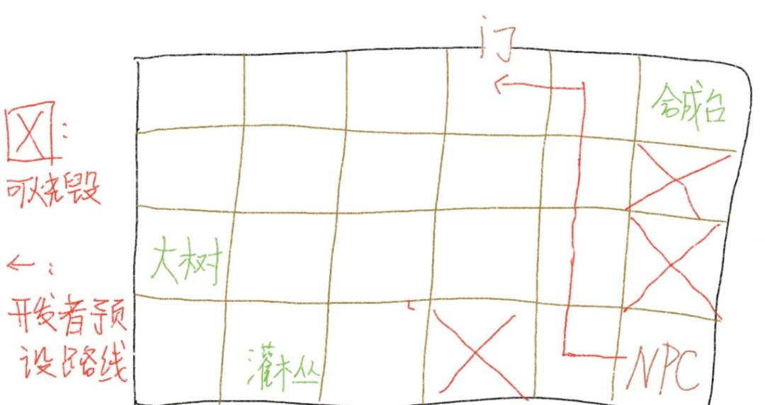 开发者日志Day1 3