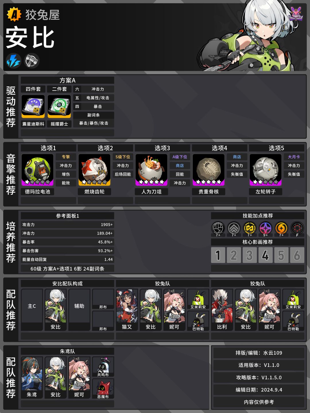 【1.1攻略征集】简|塞斯|安比|养成攻略 3