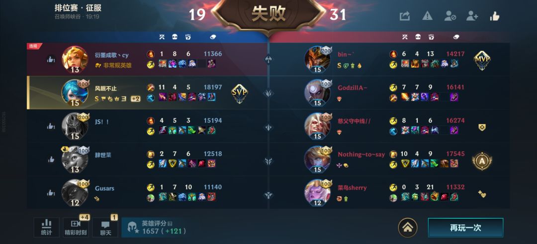 我真服了这游戏什么时候黄啊 1