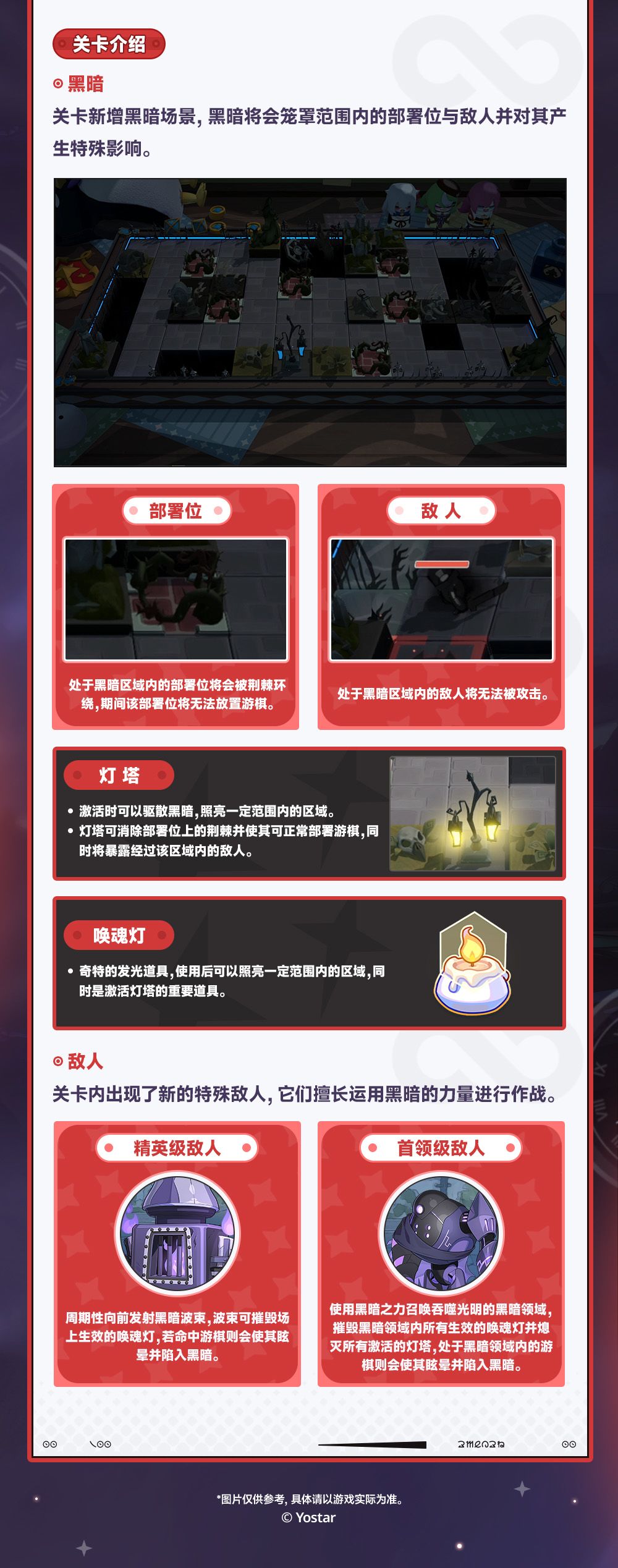 「遥远的塔」版本内容一览 5