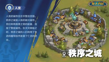 《狼人再起》之人族：秩序之城（场景三）