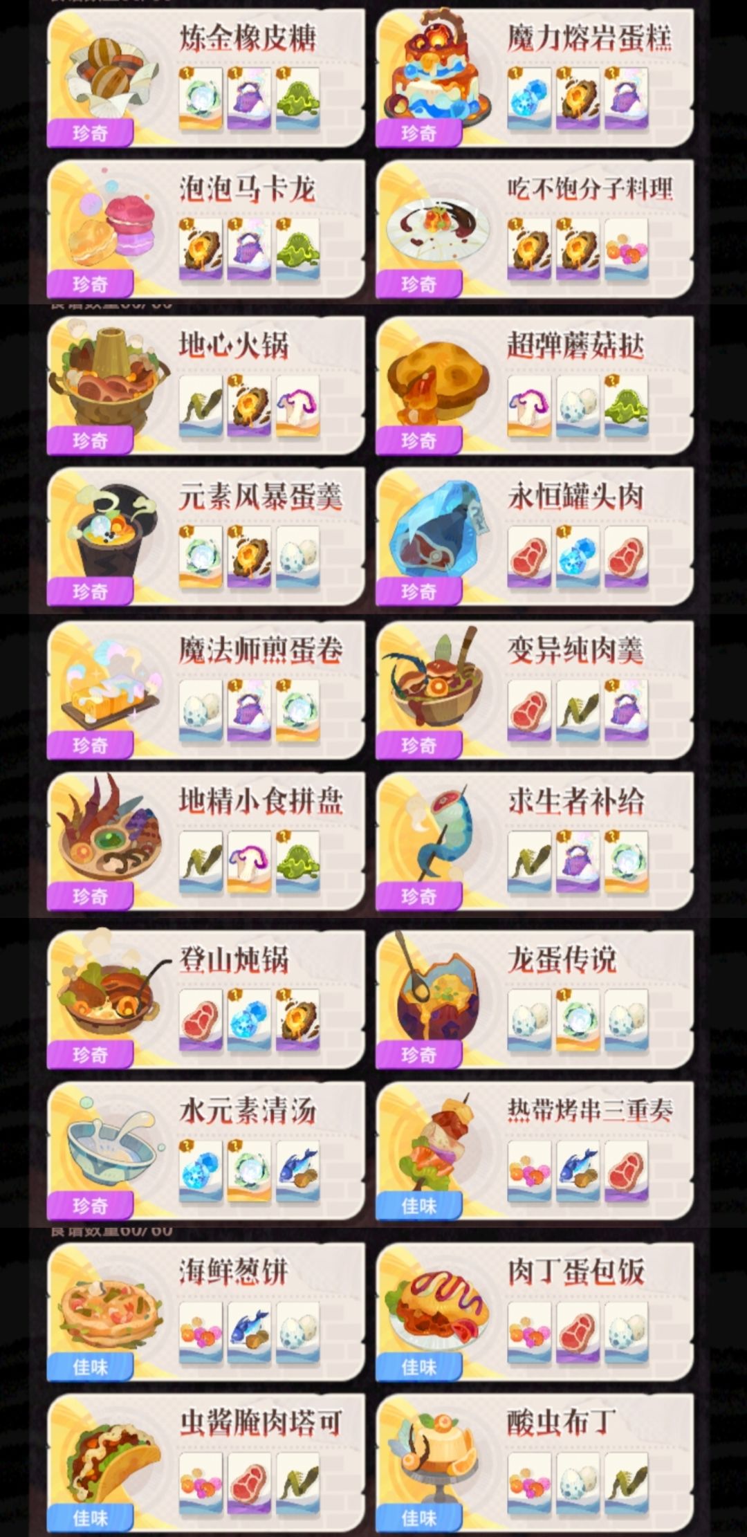 魔物厨房全菜谱来了 2
