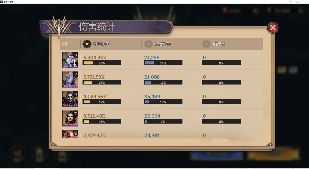 没有哈苏打的真累 3