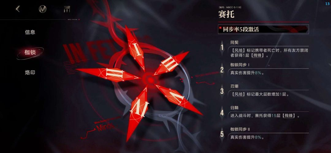赛托简单评价 2