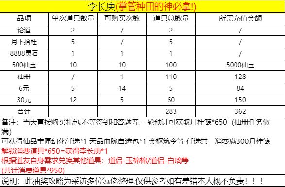 金秋揽月氪金攻略截图