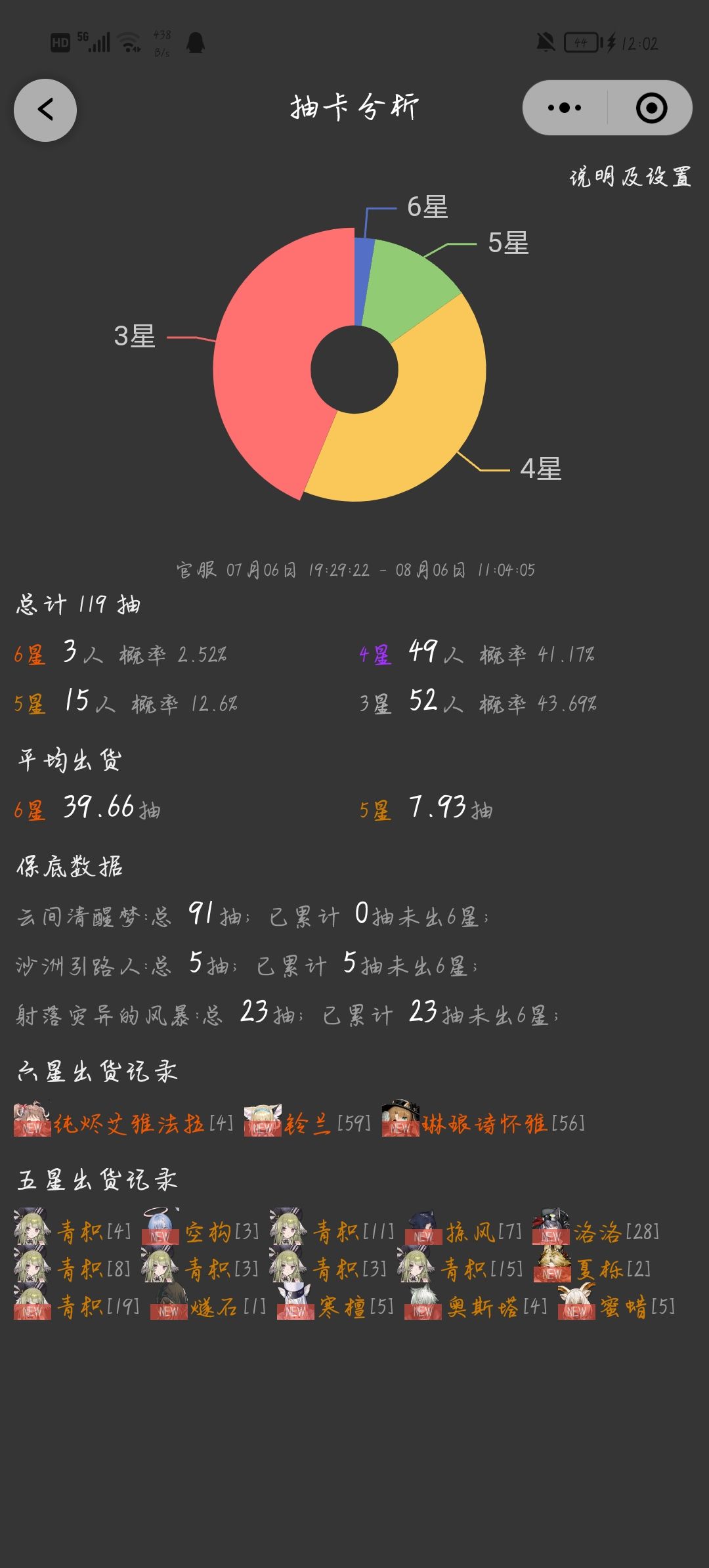 结束战斗!!! 1