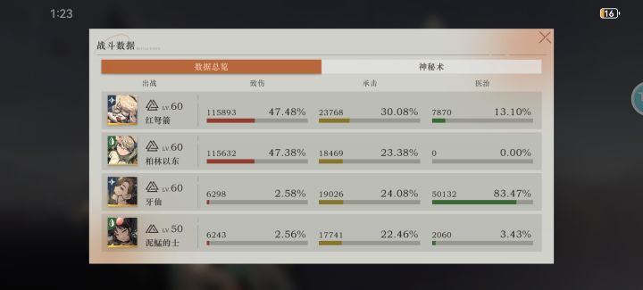 这一期深眠是真的离谱啊。截图