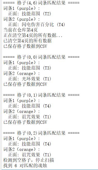 迷城蜡烛合成推荐器 2