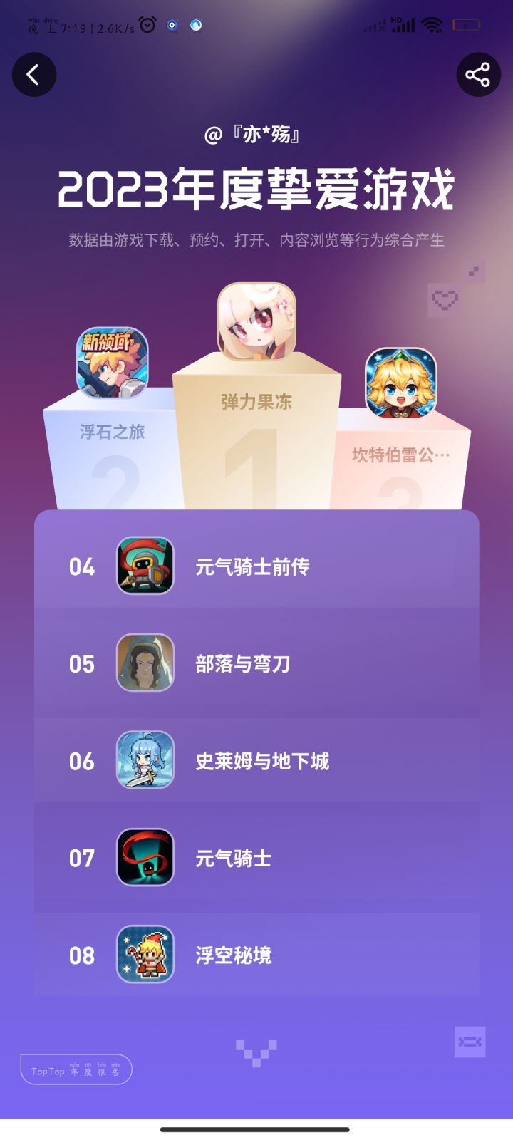 6哇,不愧为果冻截图