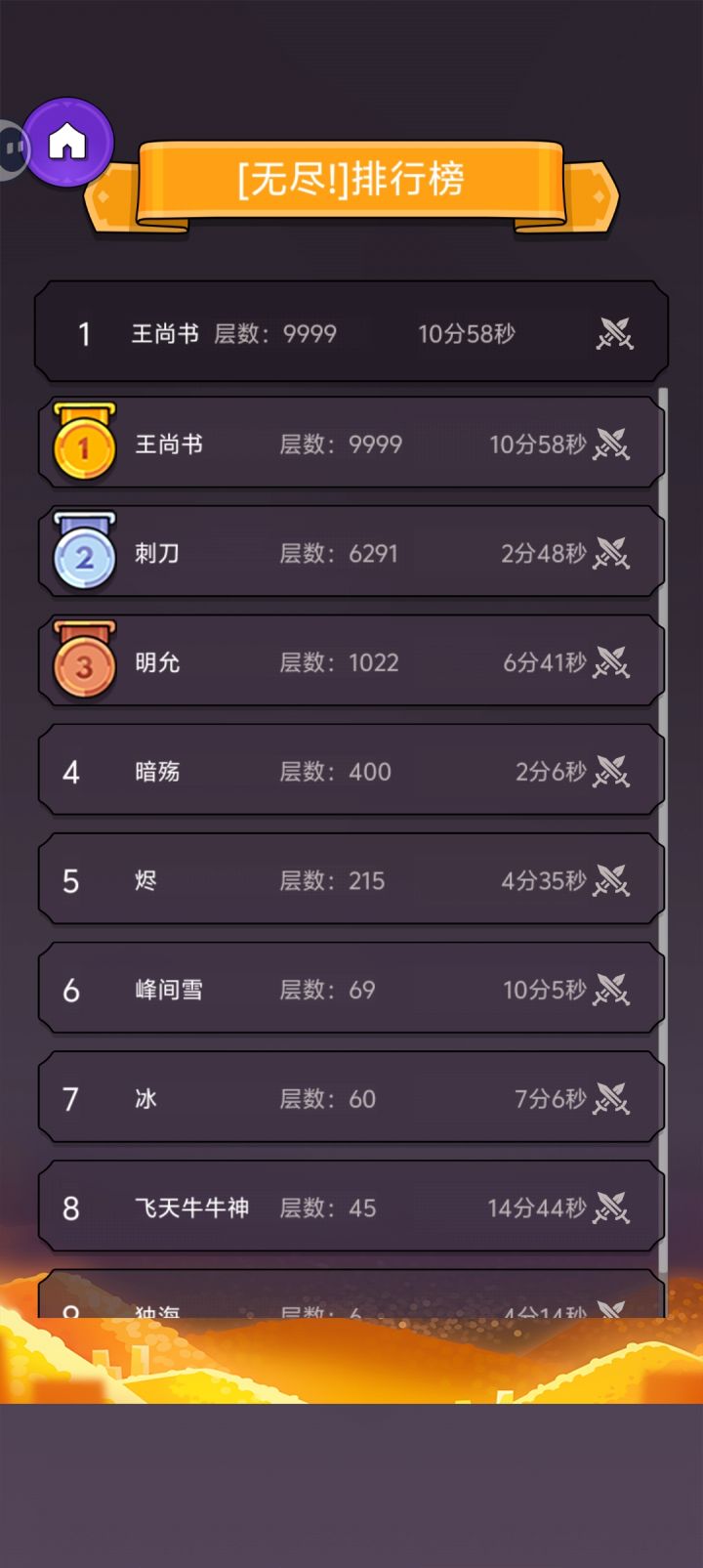 哼哼哼,果然还是百分比厉害截图