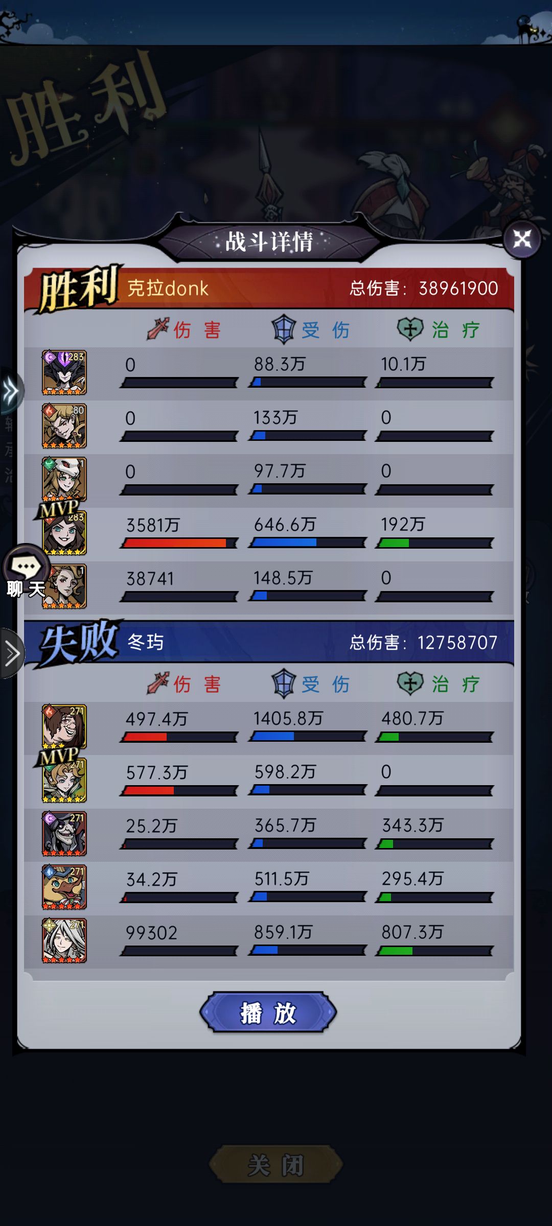 低配献祭克拉 2