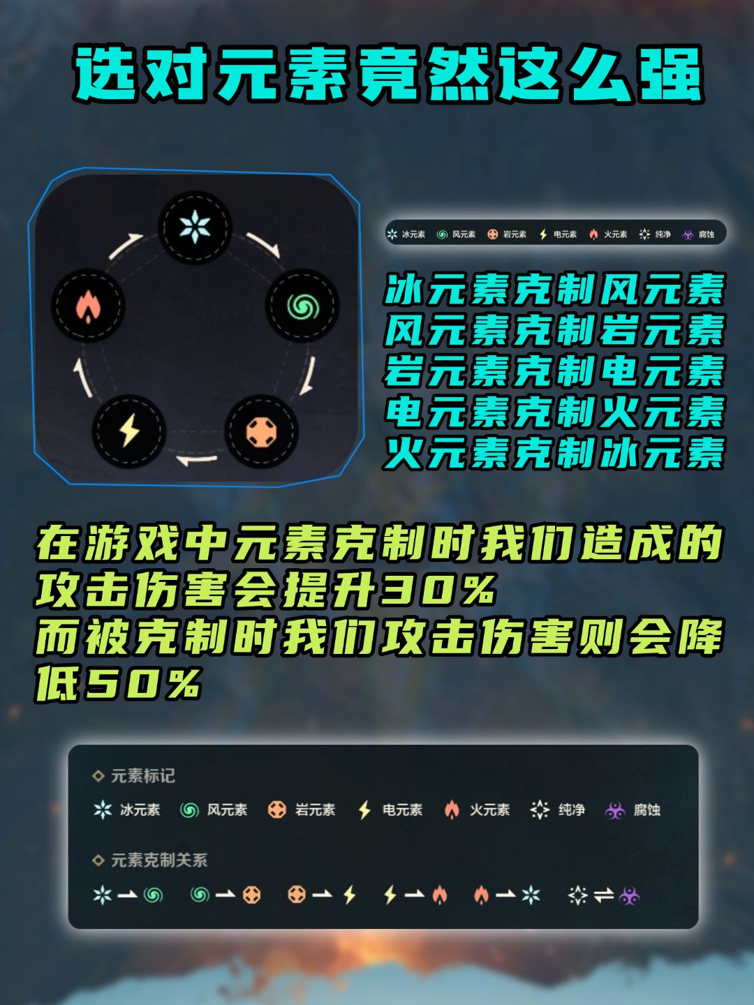 选对元素竟然这么强 3