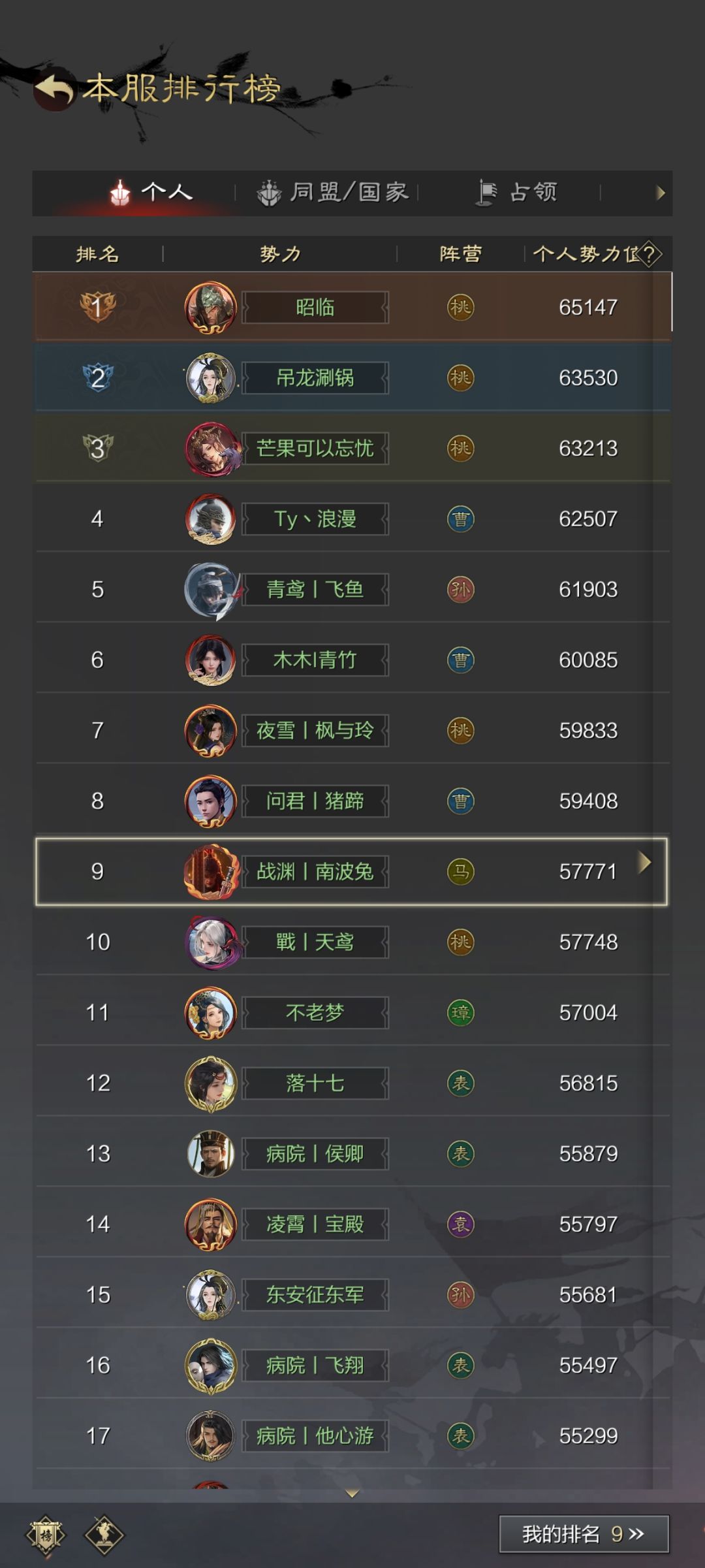 萌新的X16结束啦 2