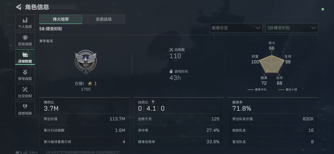 能超越么 1