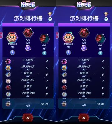 没抓到这期吉诺沙派对重点的我来测试人数吧