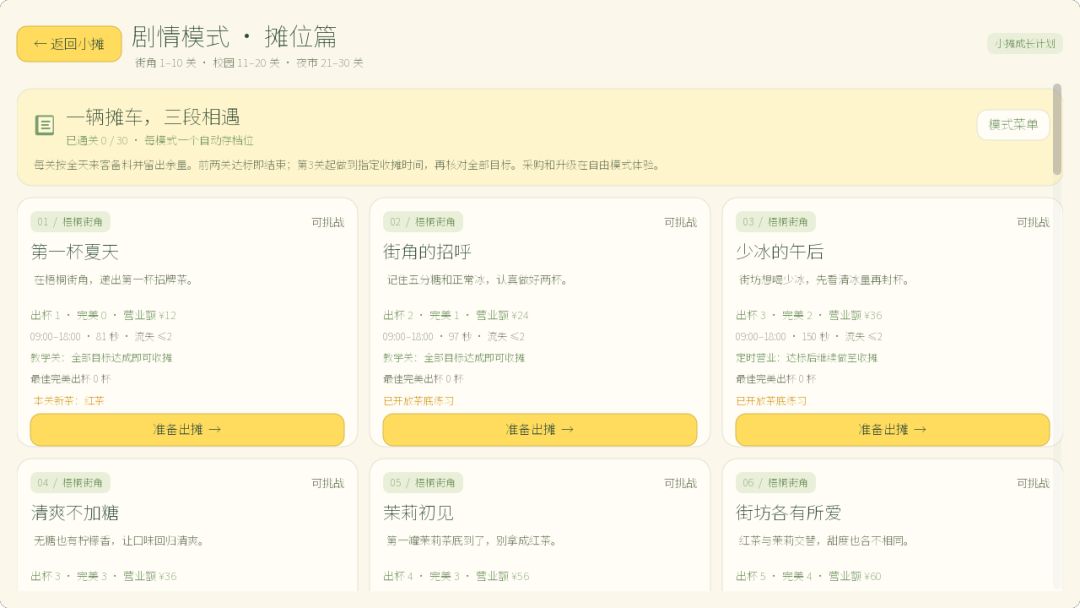 【更新】大更新!!!!! 6