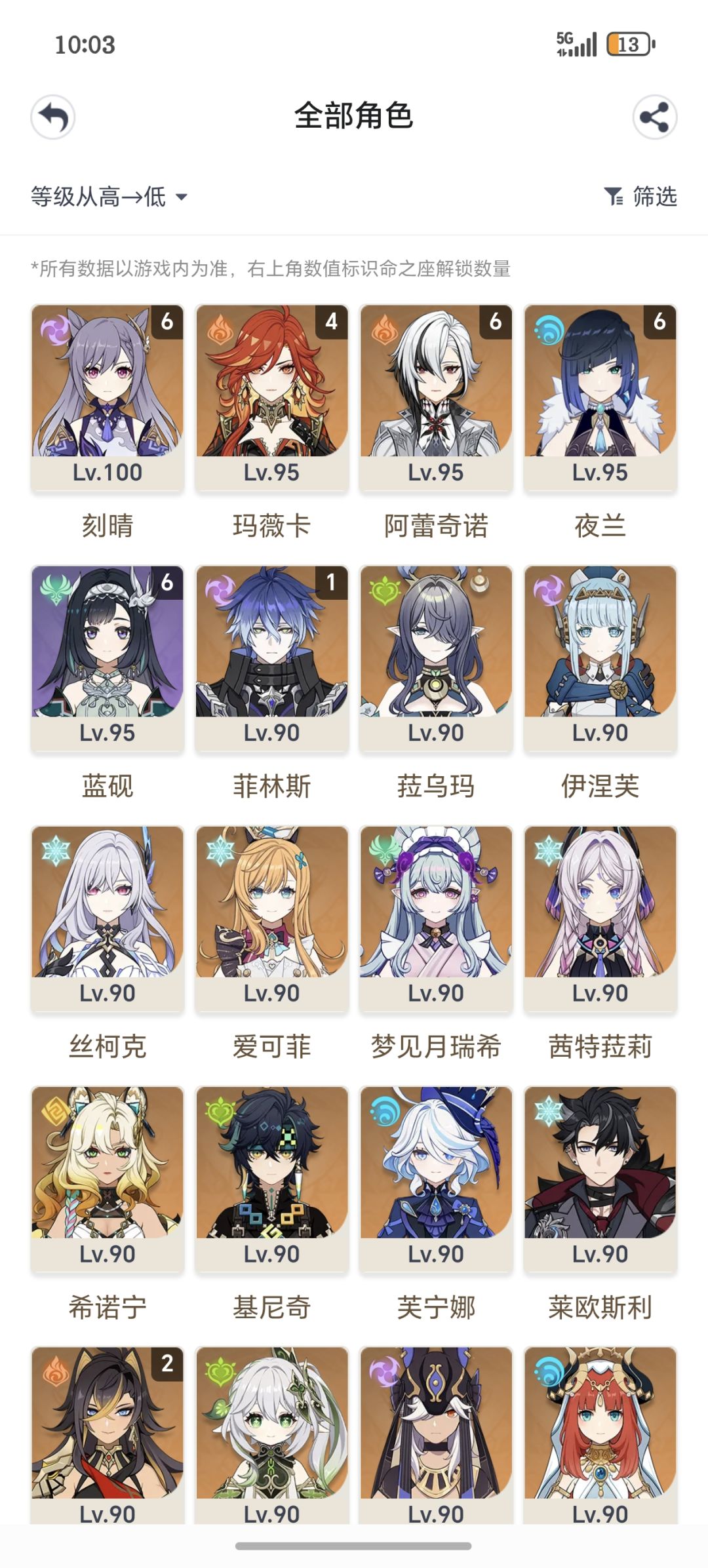 今天刚回来,简单说一下感受 2