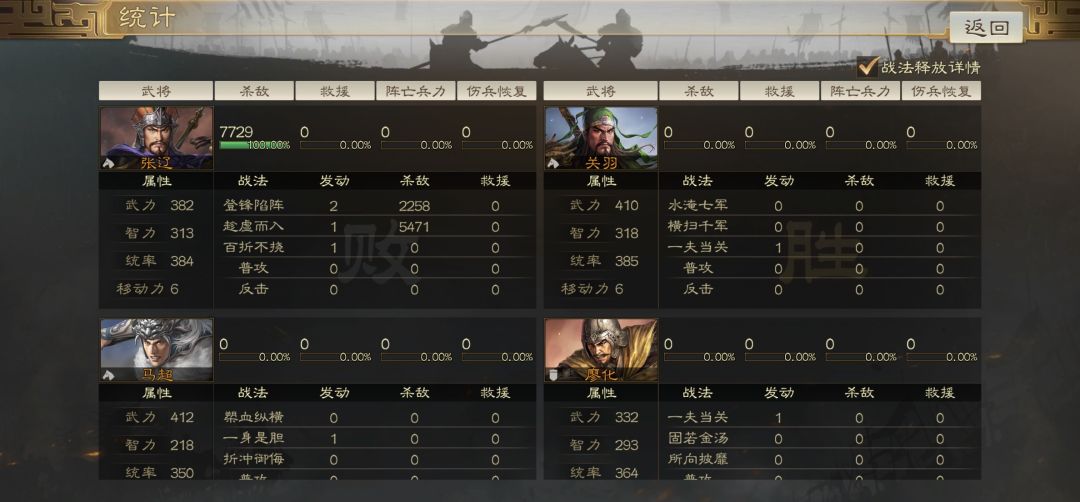 半肉张辽plus 1