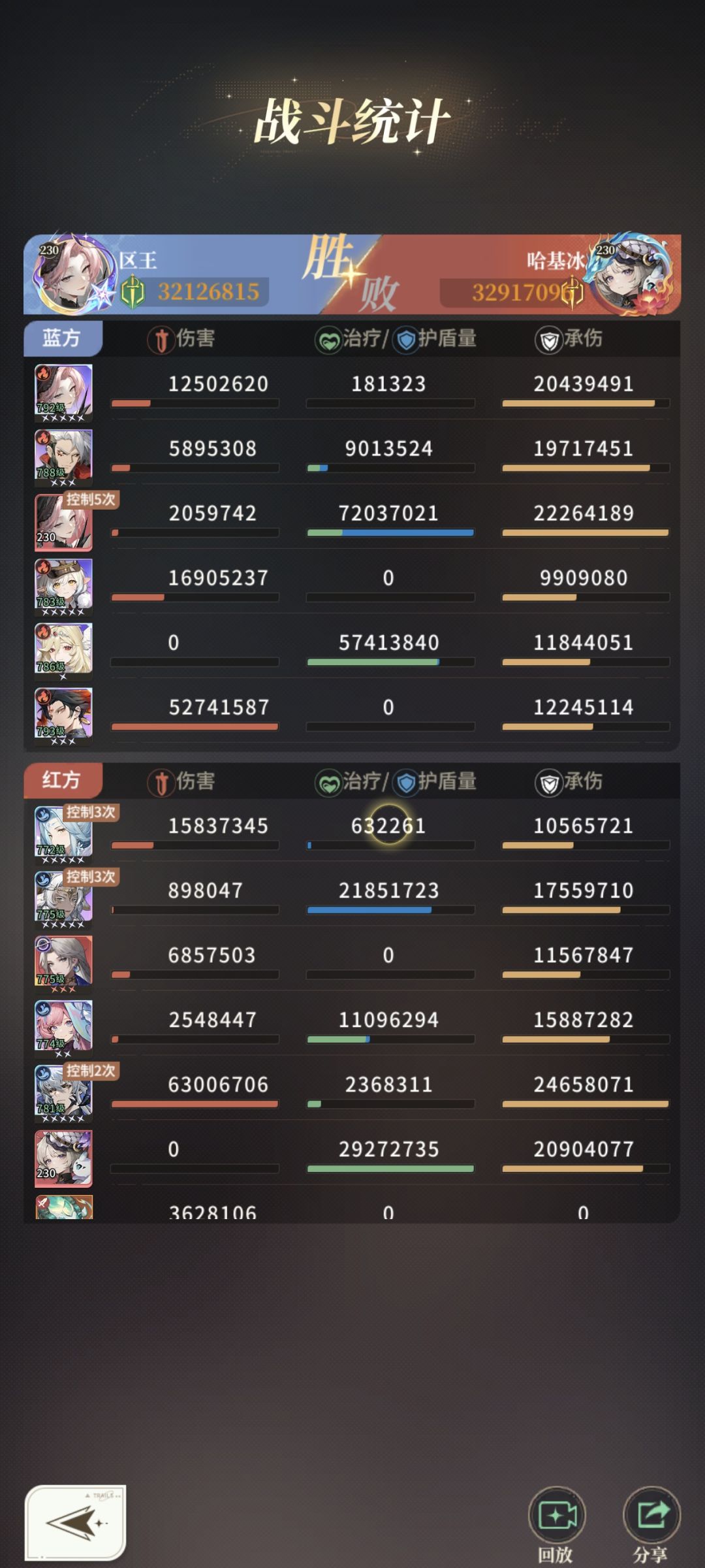 火队 6