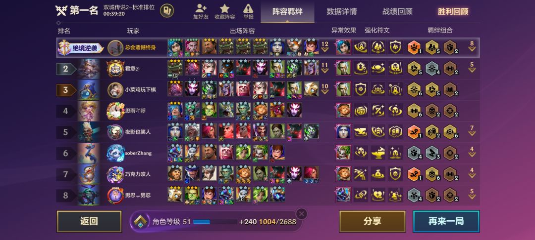 这谁做得到啊，完美海克斯啊 2