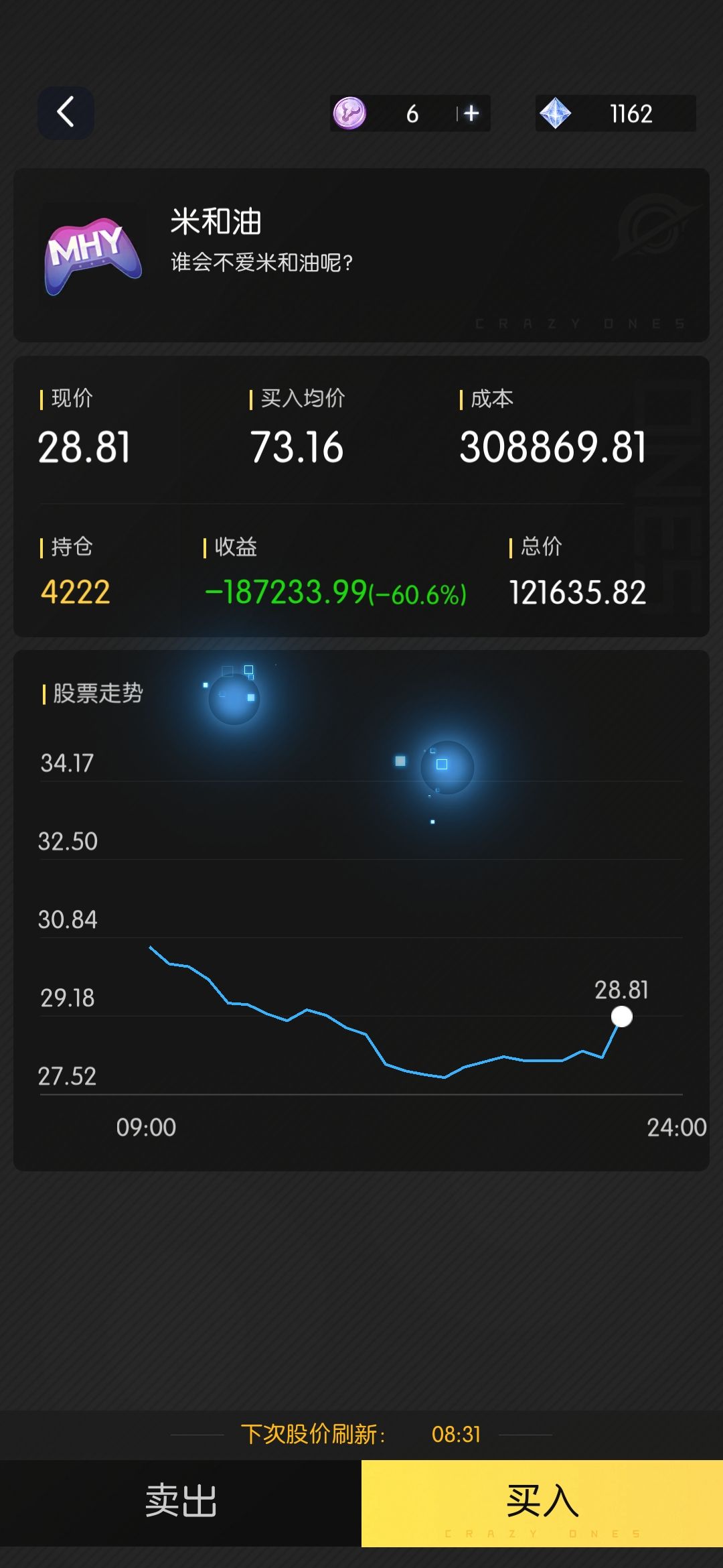 股票 1
