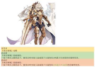 公测角色平衡性调整（7.9）