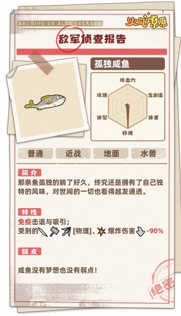 【小兵图鉴】孤独咸鱼