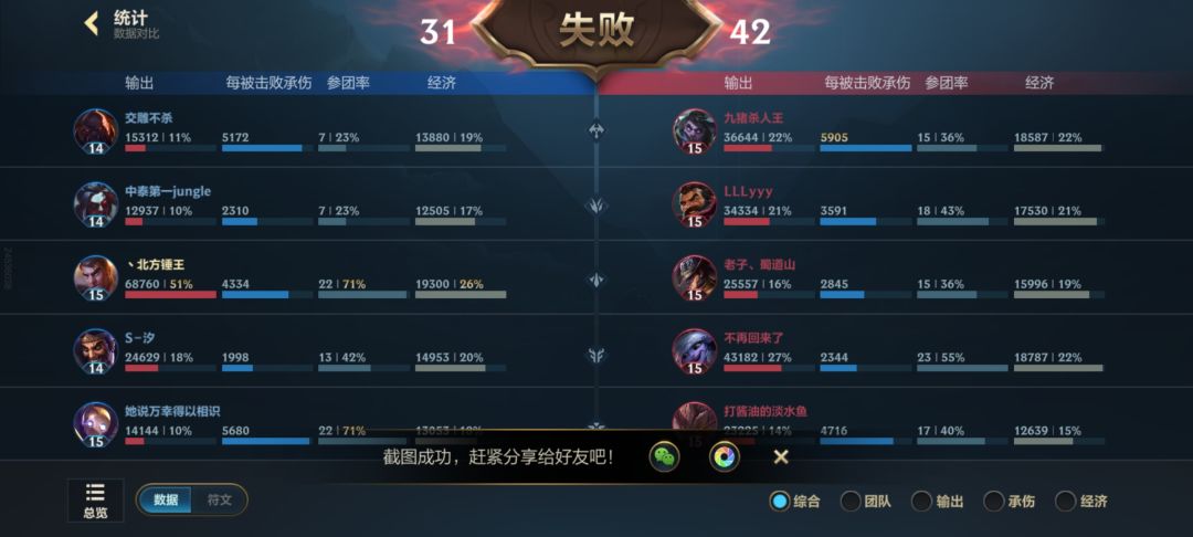 真恶心。吐槽你们匹配机制直接删帖 4