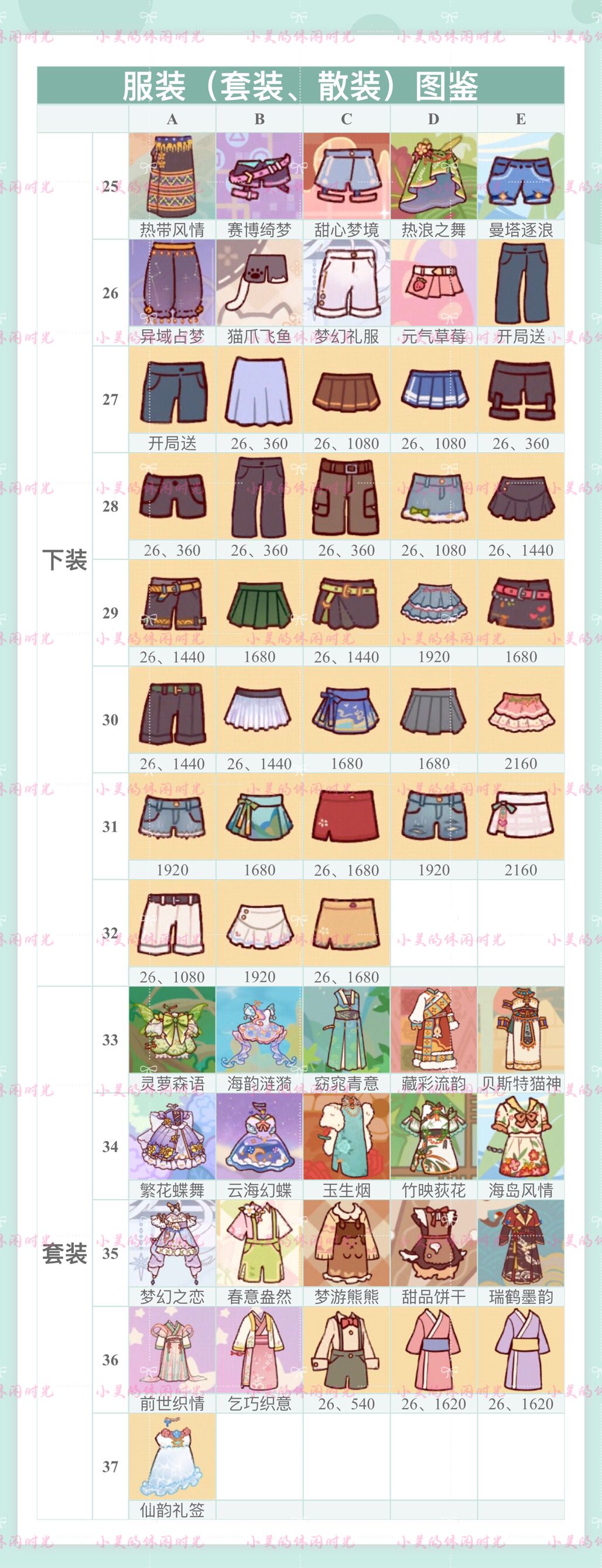 最新服装价格图鉴 | 我的休闲时光 3