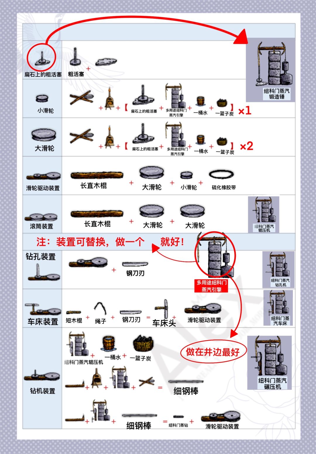 新手快乐! 2