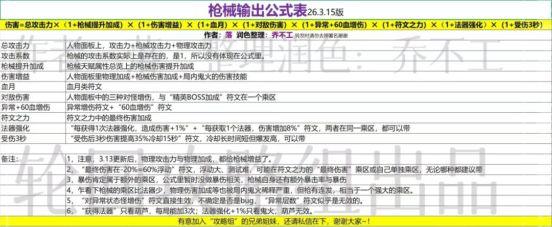 枪械流3.13的重要更新：截图