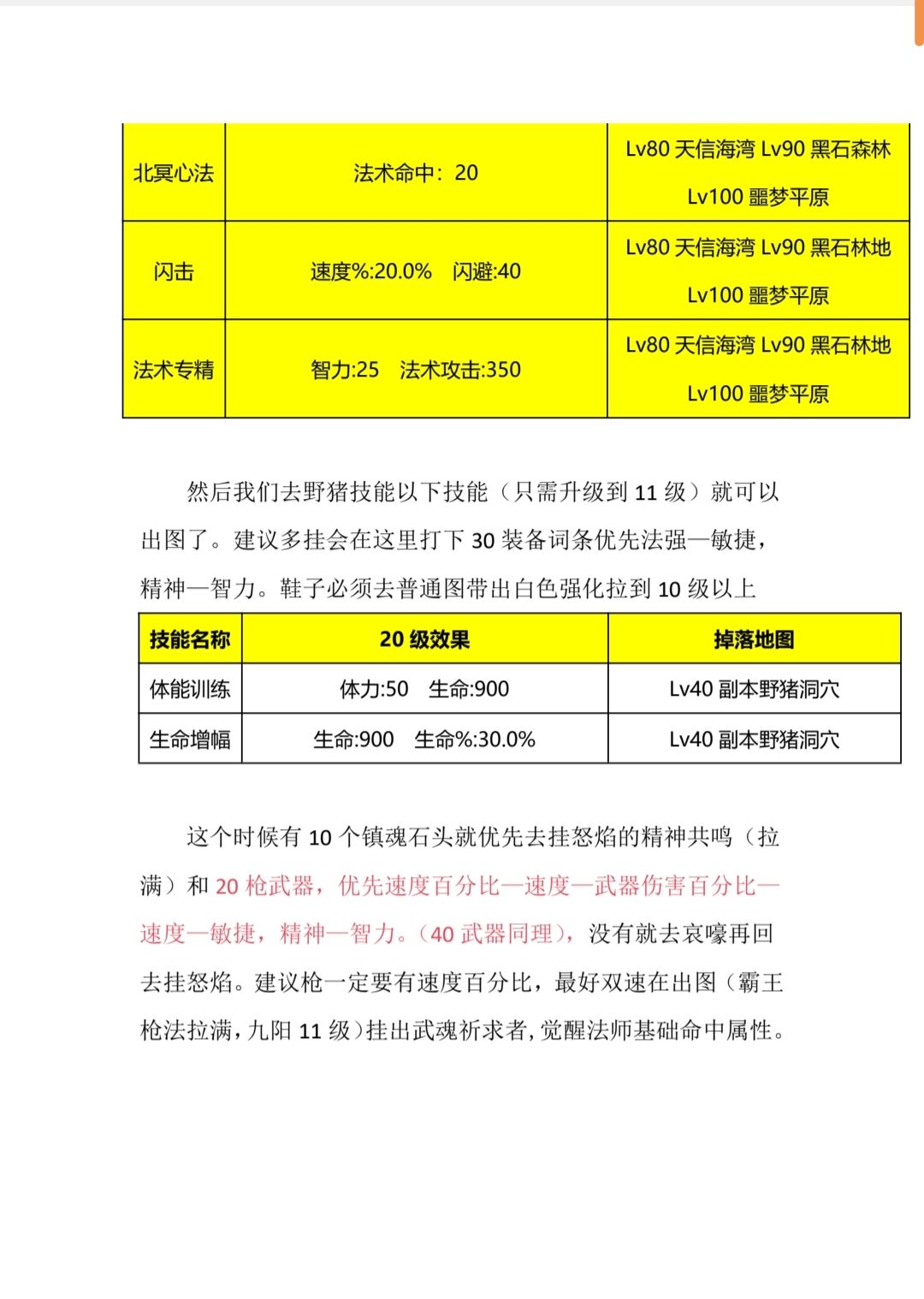 武器法师开局红莲篇 8