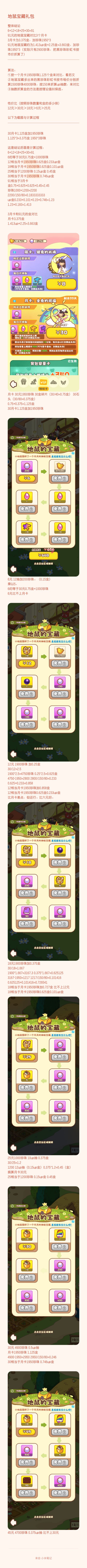 地鼠宝藏礼包性价比如图截图