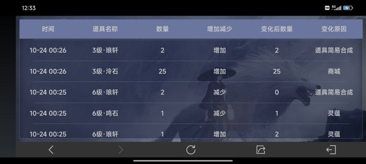 求大佬解答截图