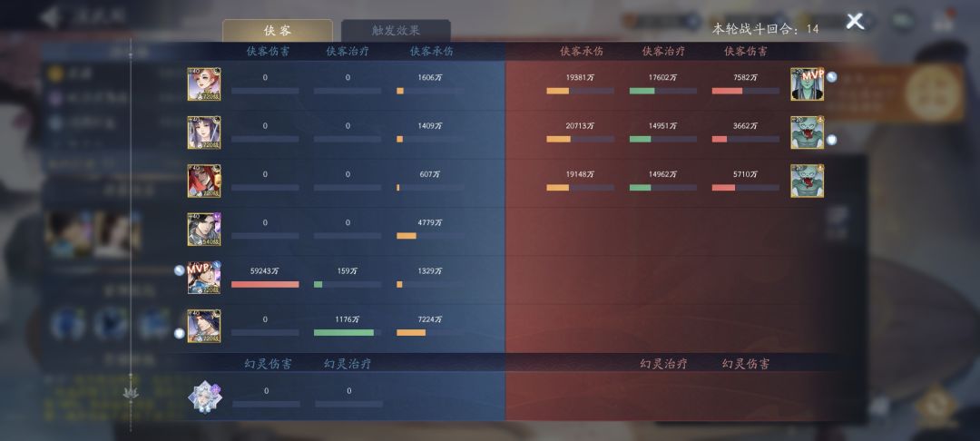 100-1低攻达成 3