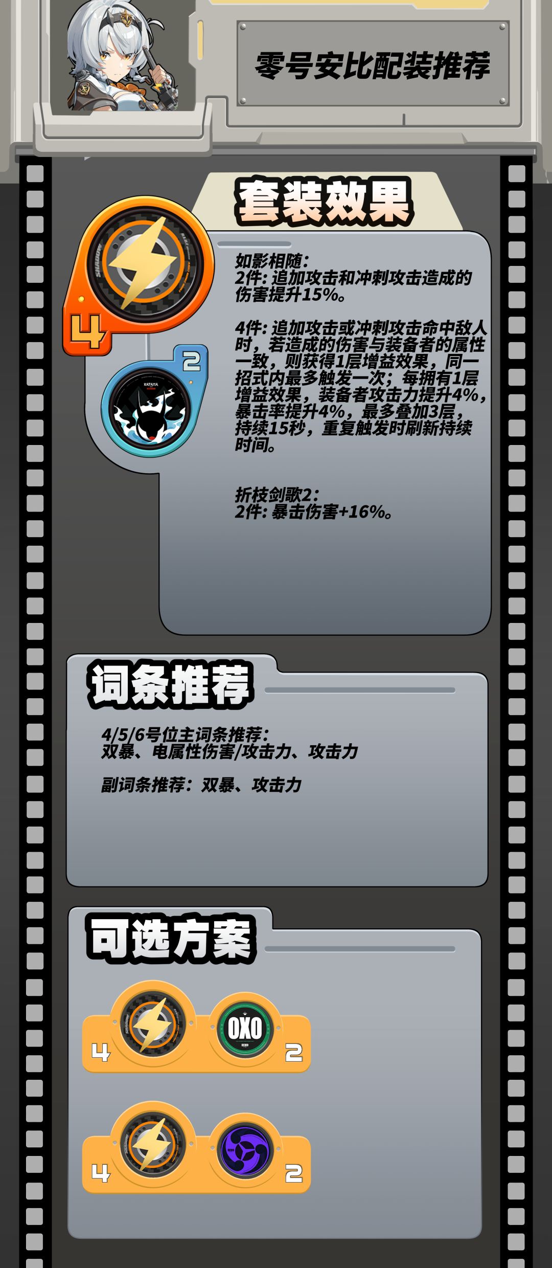 零号安比角色攻略|操作技巧|配装配队 3