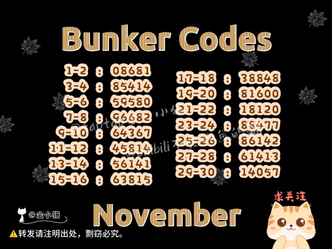 2023-11月 密码图截图