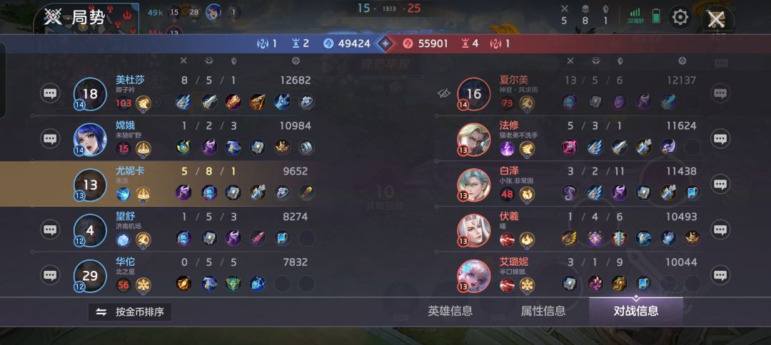 夏尔美赶紧削 2